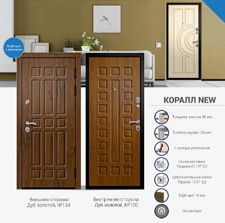 Входная дверь Коралл Новосибирск фото 2