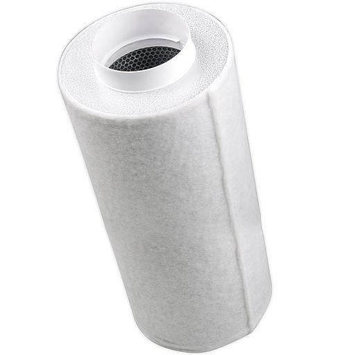 Угольный фильтр Клевер М 2500 м3 фото 1