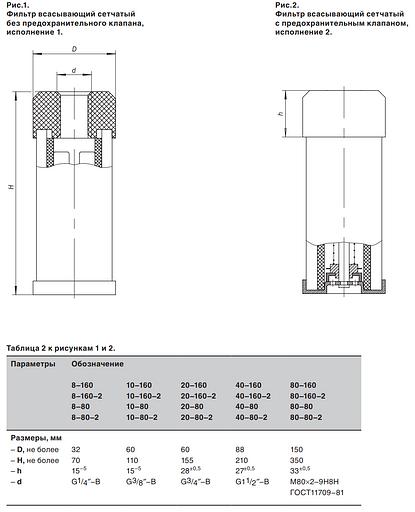 Фильтр всасывающий сетчатый 80-160-2 фото 4