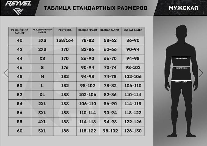 Форма бокс опт фото 9