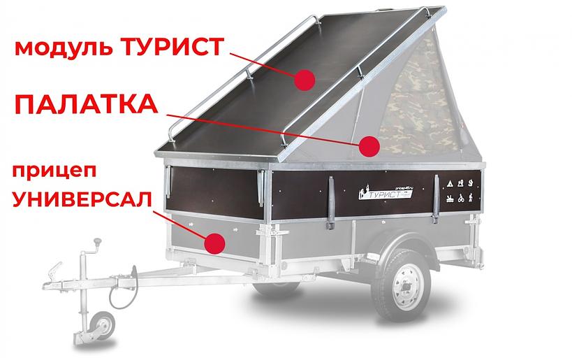 Прицеп турист (надставной модуль к универсалу) фото 1