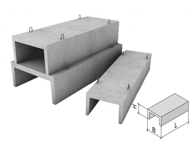Лотки каналов Л 6-5Д (2970х1160х530) фото 1