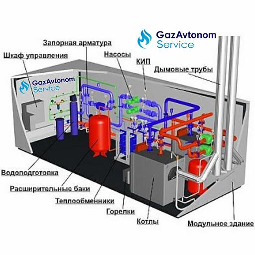 Блочно модульная котельная БМК 600 кВт фото 4
