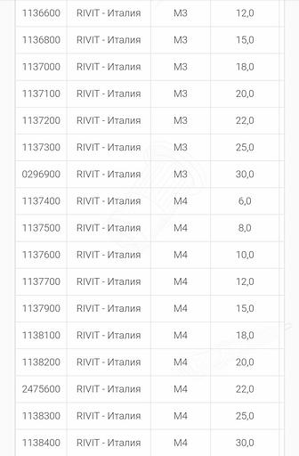Шпильки сквозных отверстий RFH углеродистая сталь фото 4