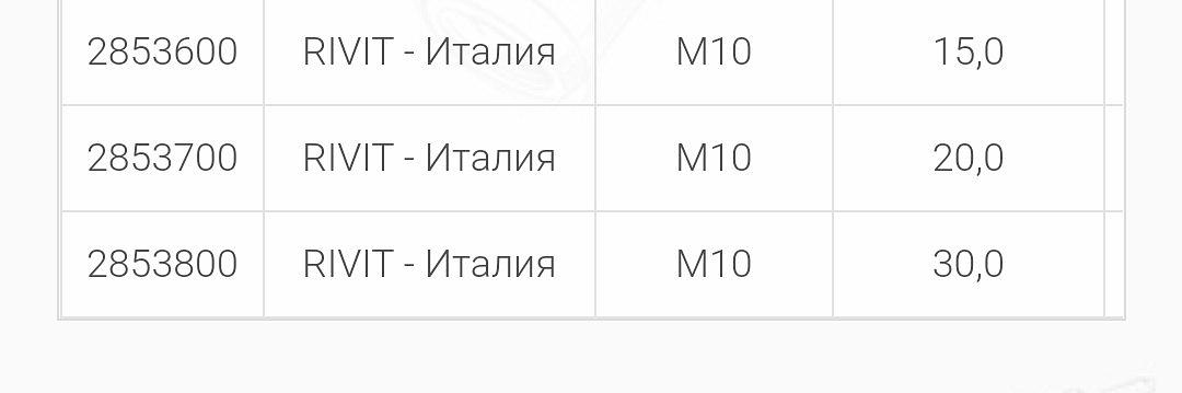 Шпильки сквозных отверстий RFH углеродистая сталь фото 7