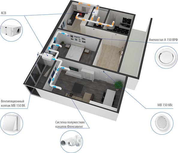 Вентилятор центробежный Вентс КСВ 150 G4 в звукоизолированном корпусе фото 4