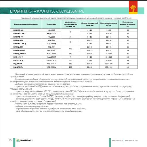 Конусная дробилка КМ КМД-900 фото 3