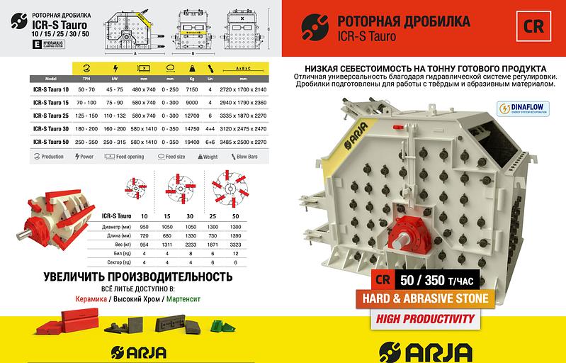 Дробилка роторная ICR-S Tauro 25 фото 9