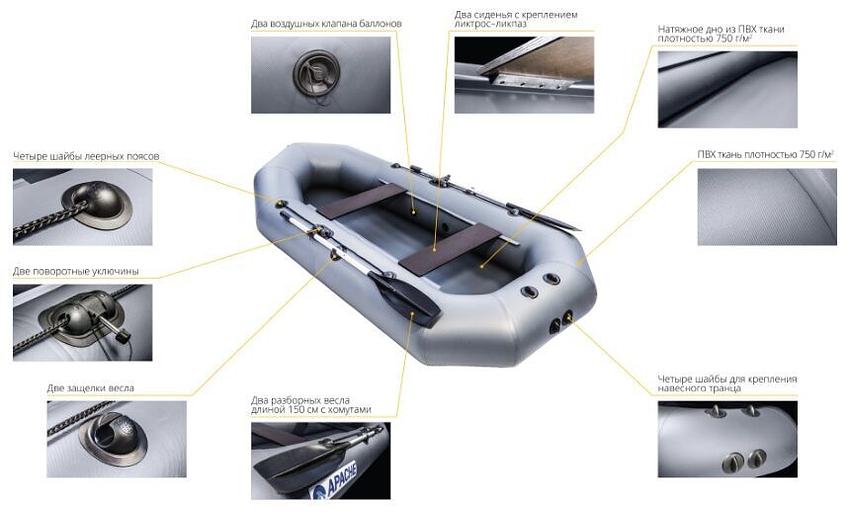 Лодка Апачи(Apache) 260, 2600*1200*340 мм., цвет: графит фото 6