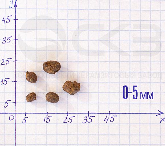 Керамзит в мешках 40 литров фракции 0-5 мм фото 2