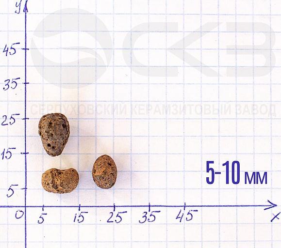Керамзит в мешках 40 литров фракции 5-10 мм фото 2