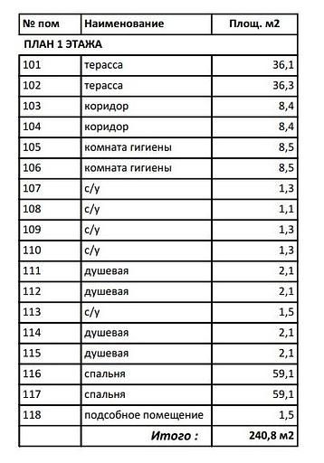 Спальный корпус пионерлагеря под заказ фото 2