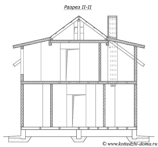 Коттедж 143 м² под заказ фото 2