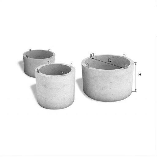 Кольцо стеновое КС 20-9 2000×890 мм фото 1