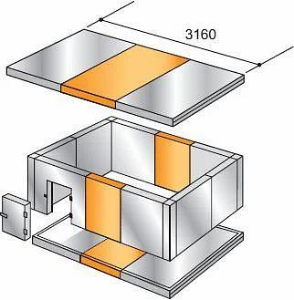 Расширительный пояс 300 мм для холодильных камер КХН-6.61/КХН-7.71/КХН-8.81/КХН-11.02 фото 3