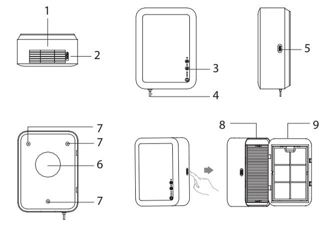Настенный бризер Ballu «ONEAiR Compact» ASP-80 фото 7