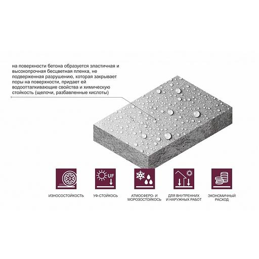 Гидрофобизатор бетона Linolit_HB фото 2
