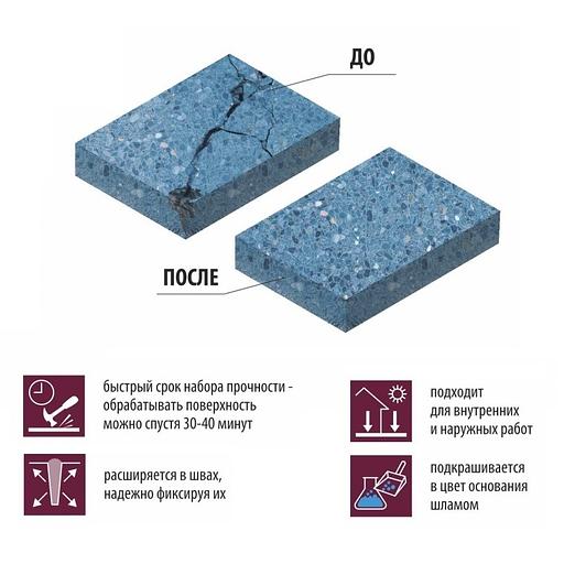 Ремонтный состав Linolit_11 фото 2