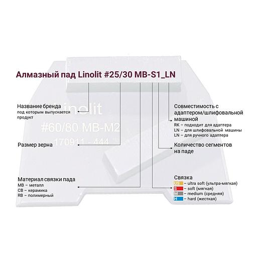 Франкфурт алмазный Linolit #000 Abrade фото 2