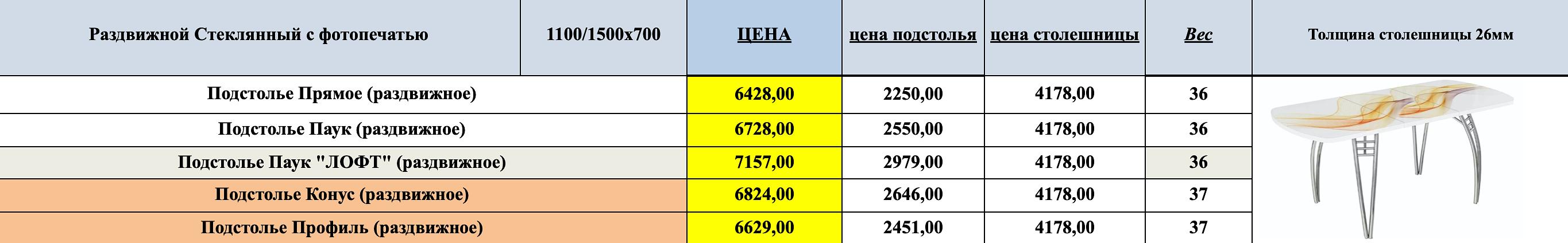 Стол раздвижной стеклянный с фотопечатью ОПТ фото 2