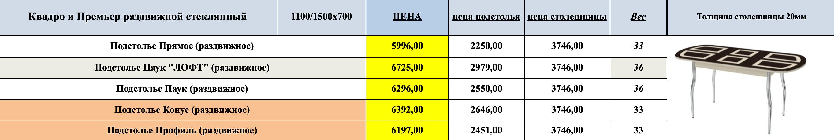 Стол «Квадро» и «Премьер» раздвижной ОПТ фото 2