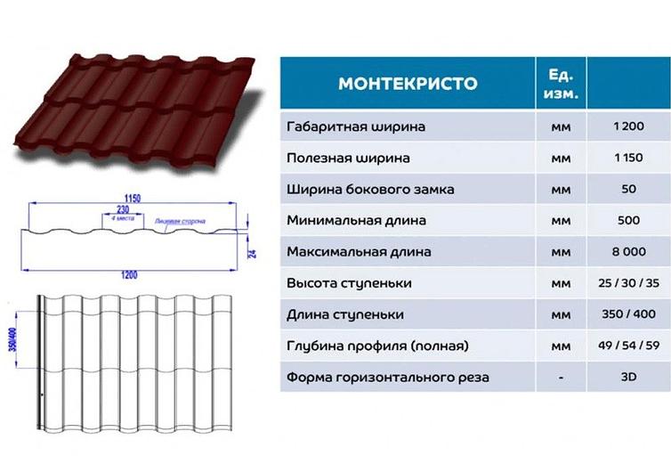 Металлочерепица Norman Монтекристо опт фото 2