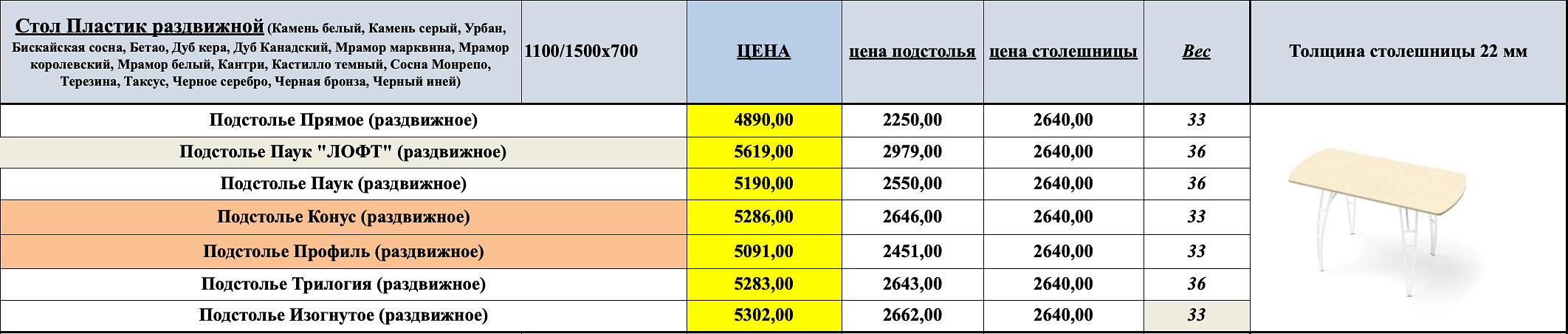 Стол «Пластик Люкс» раздвижной ОПТ фото 2