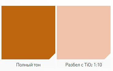 Оранжевый железооксидный пигмент фото 2