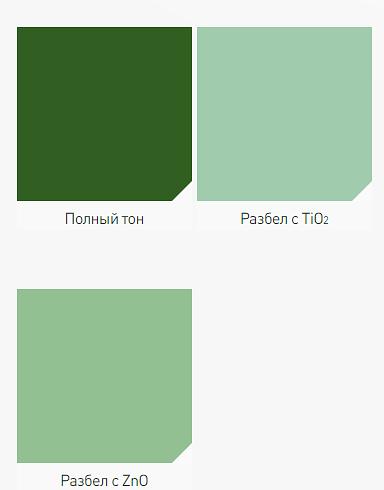 Зелёный железооксидный пигмент фото 2