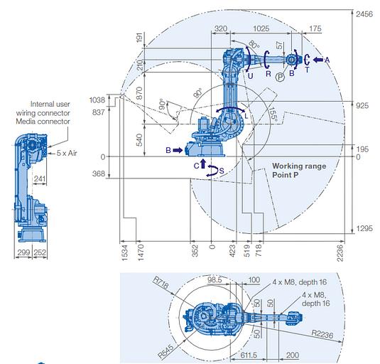 Робот GP25-12 фото 2