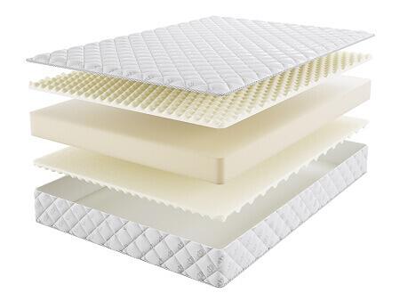 ROLL FOAM 14 Massage Double 120х190/195/200 фото 1