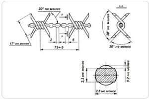 Колючая проволока ГОСТ 285-69 фото 2