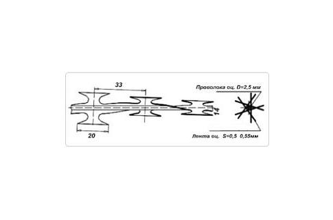 Колючая проволока АСКЛ (армированная скрученная колючая лента) фото 2