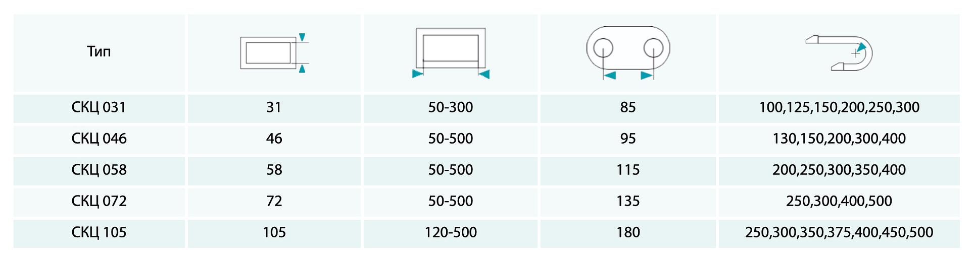 Стальная кабленесущая цепь СКЦ 105 фото 6