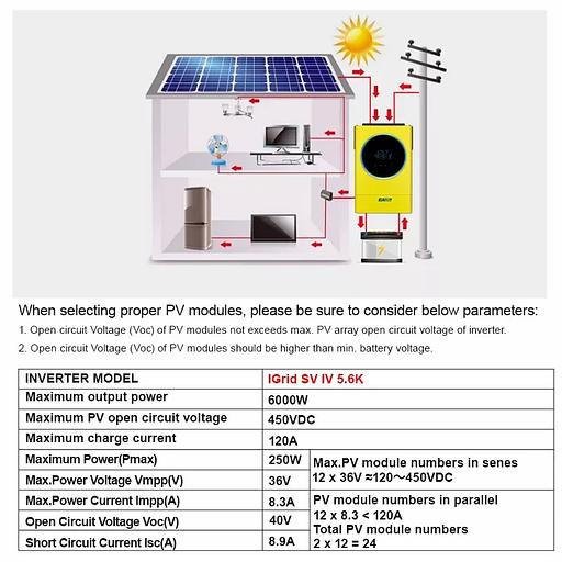 Инвертор гибридный Easun Power Hybrid SV IV 5,6 Квт 120A 450VDCV с Wi-Fi фото 3