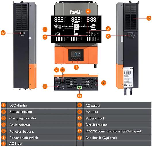 Гибридный солнечный инвертор POW-HVM Pro 6.2M-48V (On-Grid+Off-Grid) фото 3