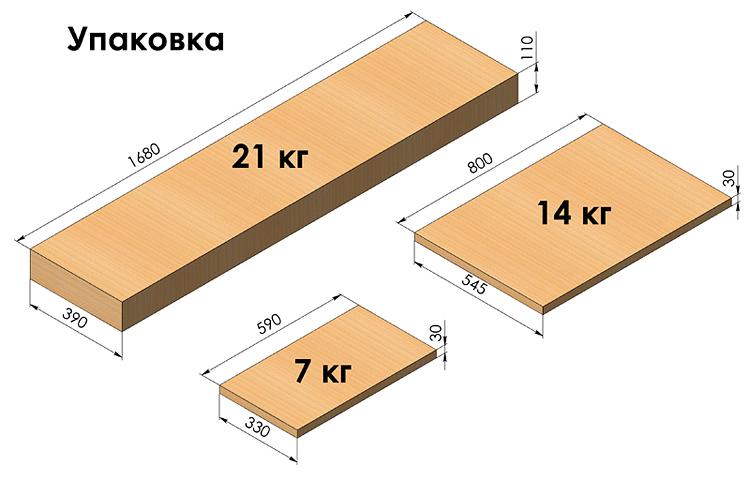 Шкаф медицинский из нержавеющей стали одностворчатый «ЭРГО» Э-110/Н-ШК фото 3