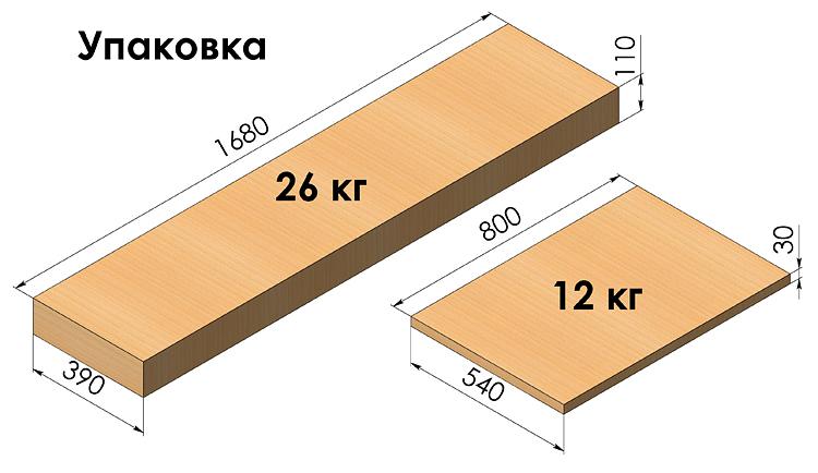 Шкаф медицинский из нержавеющей стали одностворчатый «ЭРГО» Э-112/Н-ШК фото 3