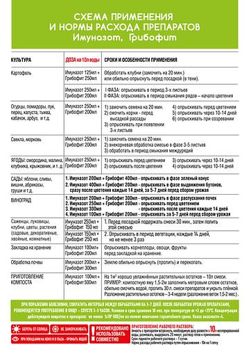 Биологический фунгицид «Имуназот» бактерии Pseudomonas ОПТ фото 3