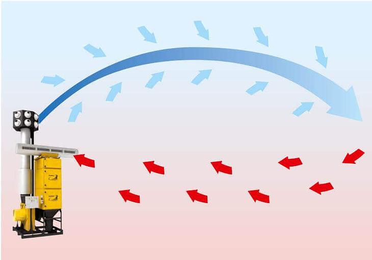 Фильтровентиляционная установка cистемы DILUTER фото 4