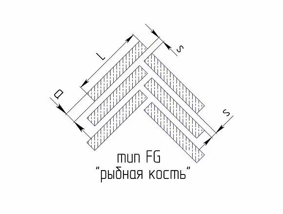 Решета для GrainStorm GS 160-250 тн\ч опт фото 2