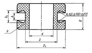 Втулки предохранительные резиновые («пистоны»), ГОСТ 19421-74 опт фото 1