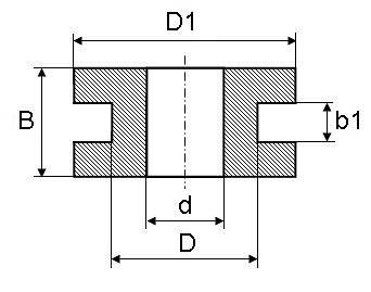 Втулки предохранительные резиновые («пистоны»), ГОСТ 19421-74 опт фото 2