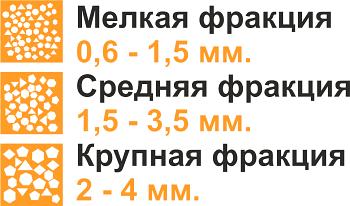Резиновая крошка EPDM 1,5-3,5 мм коричневая ОПТ фото 3