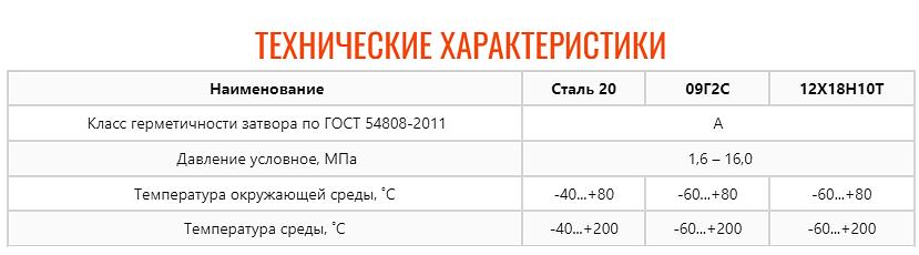 Кран шаровой ZTC-K138 фото 2