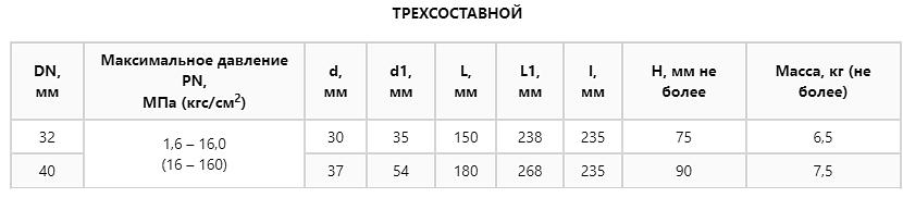 Кран шаровой ZTC-K138 фото 5