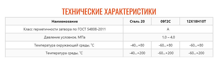 Кран шаровой ZTC-K177 фото 2