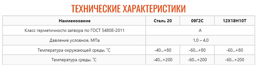Кран шаровой ZTC-K172(Т) фото 2