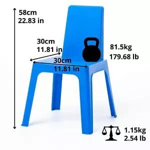 Стул детский пластиковый «Бэби» опт фото 2