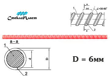Стеклопластиковая арматура 6 мм АКС-6 ТУ ОПТ фото 1